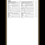 Commercial Patterns Term (S9920)