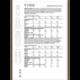Commercial Patterns Term (Term 2 - V1908)