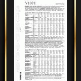 Commercial Patterns Term (V1971)